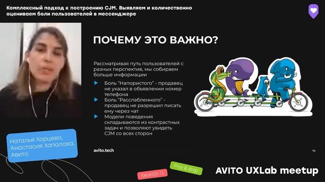 Комплексный подход к построению CJM. | Анастасия Хапалова и Наталья Хорцева, Авито смотреть онлайн