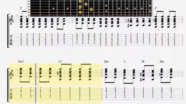 Beatles The Yesterday GUITAR 2 TABLATURE смотреть онлайн