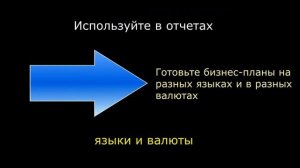 Budget-Plan Express – программный продукт для подготовки бизнес-планов в формате Word и Excel