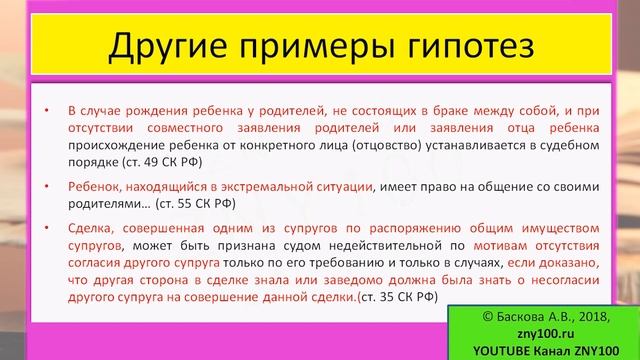 Норма права - Структура. ТГП ZNY100 смотреть онлайн