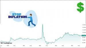 Курс доллара и экономика России: стоит ли покупать доллар в сентябре?