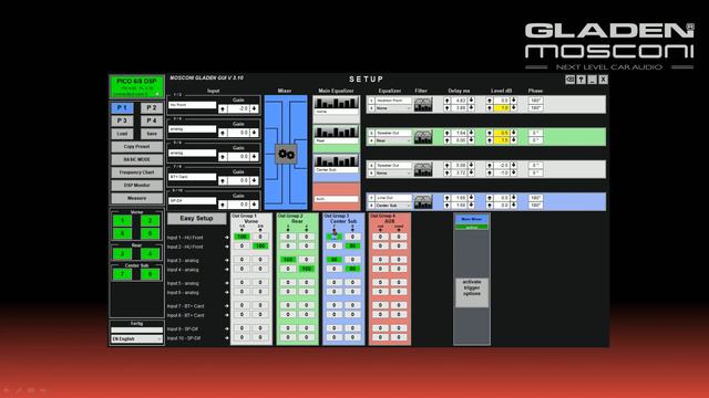 4.0 Mixer - Signal routing and assignment смотреть онлайн