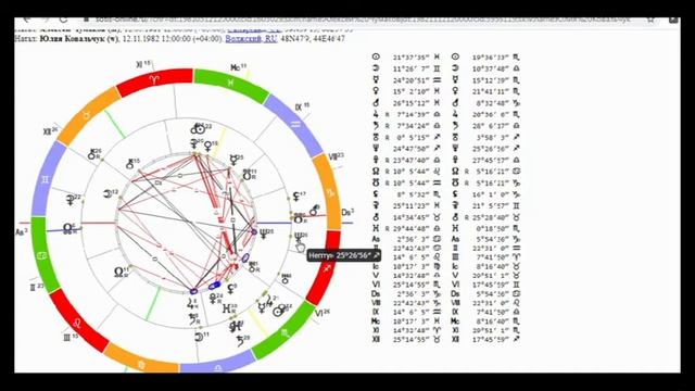 Алексей Чумаков и Юлия Ковальчук