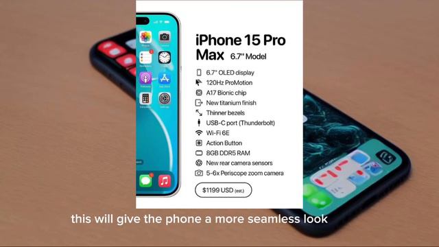 "iPhone 15 Pro Max: Leaks, Rumors, and Predictions" смотреть онлайн
