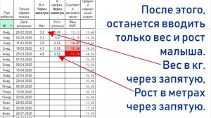 Таблица расчёта массы тела ребёнка от 0 до 5 лет.