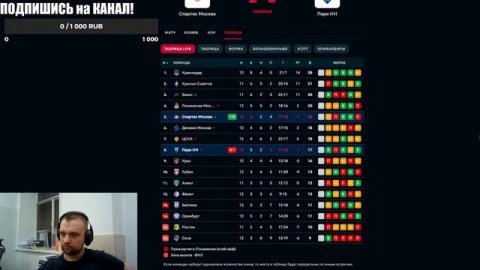 Спартак - Нижний Новгород • СТРИМ • 12 тур РПЛ