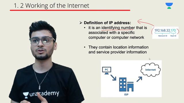 Class 10: Basics of Internet | Networking | L-1 | Unacademy Class 9 & 10 | Aakash Singh