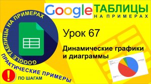 Google Таблицы. Урок 67. Как сделать динамические диаграммы и графики