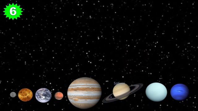 Planets Name | Solar System | Our Solar System | Planetary System | Planets Name in English смотреть онлайн