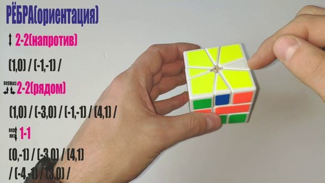 КАК СОБРАТЬ SQUARE-1 (СКВАЕР-1) САМАЯ ПРОСТАЯ И ПОНЯТНАЯ ОБУЧАЛКА НА YOUTUBE! (ЧАСТЬ 2) смотреть онлайн