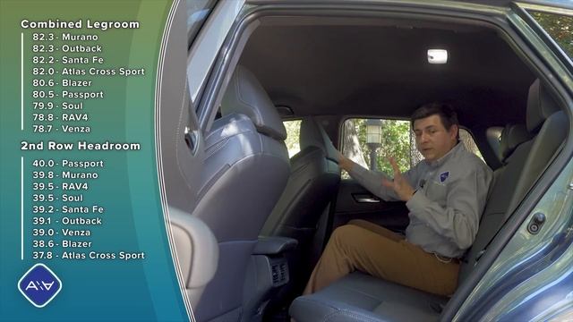 Forget About Lexus, The New 2021 Toyota Venza Is Here смотреть онлайн