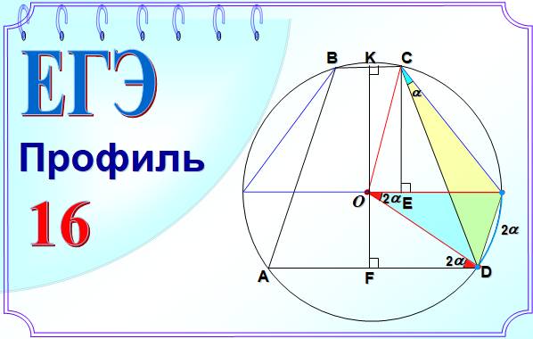 Где центр окружности? Трапеция