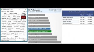 AMD Radeon RX 580 NITRO+ : Пожиратель энергии