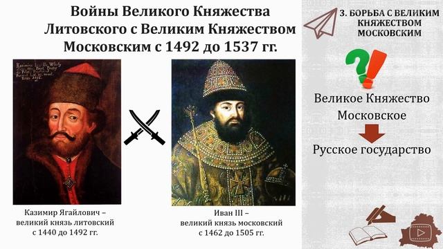 Белорусские земли в XVI в. Тема 2. Политическое положение ВКЛ в первой половине XVI в. смотреть онлайн