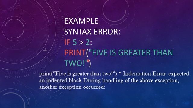 python indentation # python