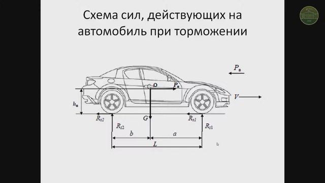 Тормозные системы смотреть онлайн