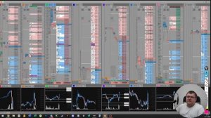 Как использовать кластеры и объём в стакане | Алексей Мещеряков