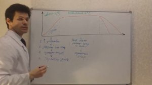 Лихорадка. Часть 3..mp4