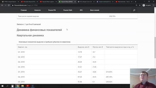 Beyond Meat: я выпрыгнул! Почему предпочёл синицу в руках? смотреть онлайн