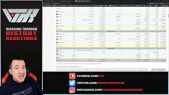 In Flanders Fields - Why the Poppy is a Symbol of Remembrance смотреть онлайн