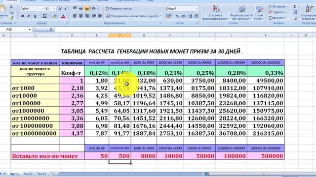 Как пользоваться сайтом PRIZM.COM.RU Школа PRIZM с Татьяной Горбуновой. смотреть онлайн