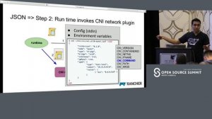 Modular Overlay Networking Solutions with the Container Network Interface - Murali Paluru