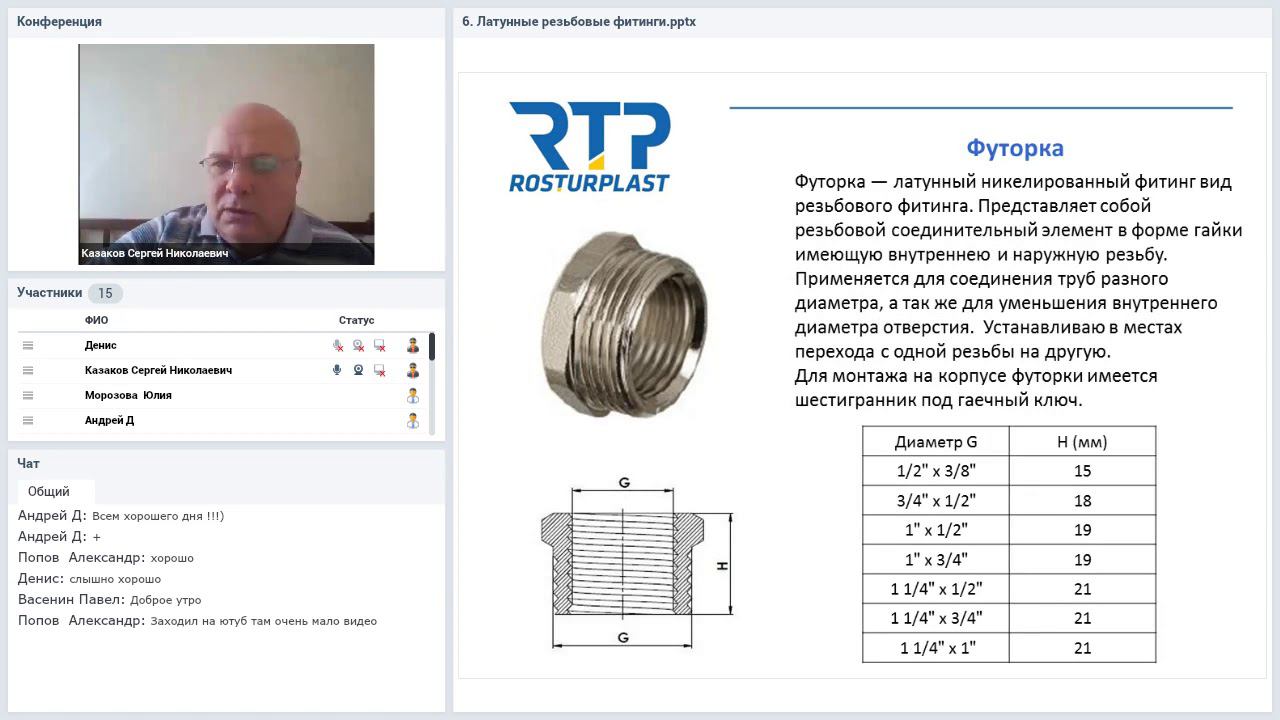 Вебинар  Латунные резьбовые фитинги производства RTP