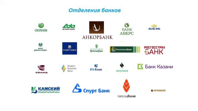 Способы оплаты услуг Таттелеком