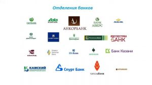 Способы оплаты услуг Таттелеком