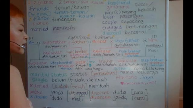 LEARN INDONESIAN LANGUAGE #32 MARITAL STATUS смотреть онлайн