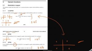 [Series #15][Industry] 5G Modulation | PI/2 BPSK vs BPSK vs QPSK | 3GPP TS 38.211 16.2v Section 5