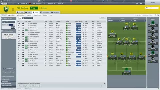 Best Tactic on Football Manager 2012 смотреть онлайн