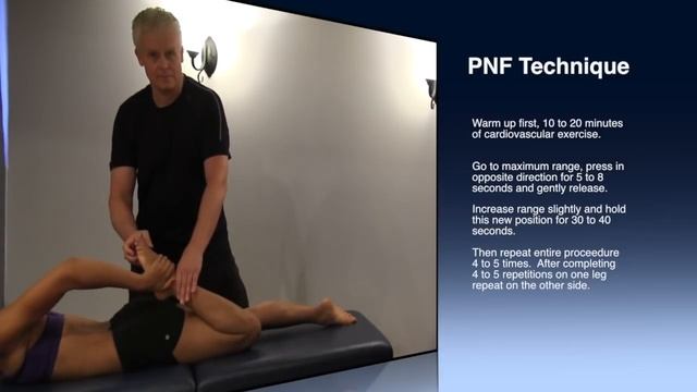 Quadricep - PNF Stretching смотреть онлайн