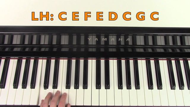 How to play TWINKLE TWINKLE LITTLE STAR - Easy Piano Tutorial for Kids