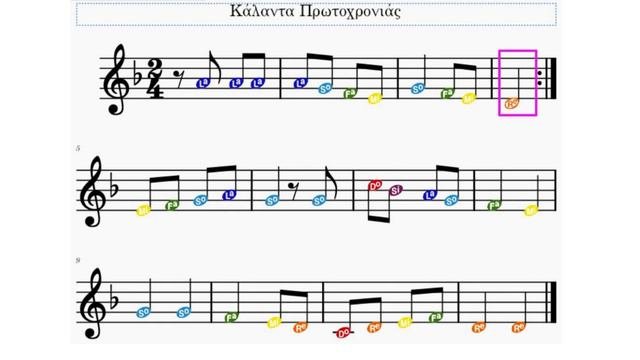 Κάλαντα Πρωτοχρονιάς - Αρχιμηνιά κι Αρχιχρονιά - Παρτιτούρα για μεταλλόφωνο
