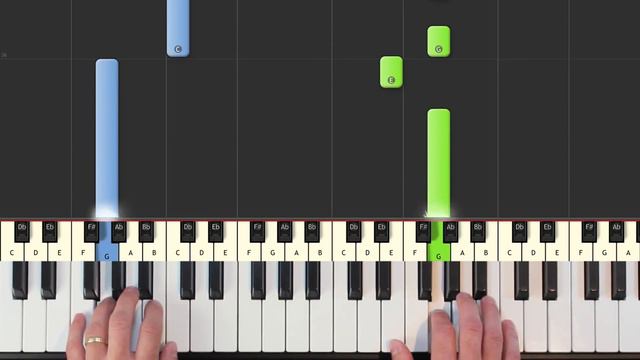 Hallelujah - Piano Tutorial Easy - Leonard Cohen - How To Play (Synthesia) смотреть онлайн