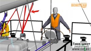 Урок 2. Конструкция и терминология парусной яхты. Часть 4.