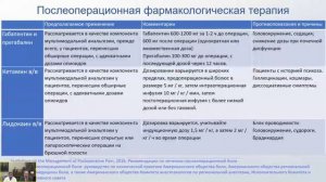 Проблема сложных случаев первичного эндопротезирования тазобедренного сустава.