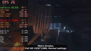 Nvidia GeForce MX350 (Laptop) Metro Exodus fps test