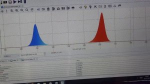 Сравнение мощности светового потока светодиодов 'emitter' и Cree XP-E. Фитолампы для  бизнеса