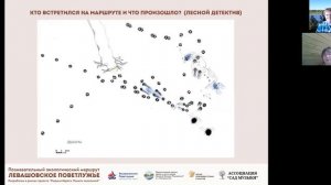 004-4 Заповедными тропами. Природный парк Воскресенское Поветлужье.