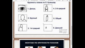 Кинопедагогика. Проектное творчество детей и молодежи средствами кино 20.10.2020 г.