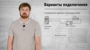 Подключение домофона. Как правильно подключить домофон в СКУД?