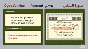 Сура Ан-Нас перевод на русский