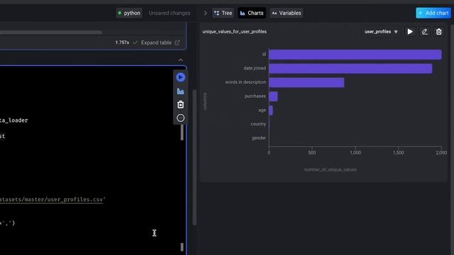 What is Mage? Open source alternative to Airflow смотреть онлайн