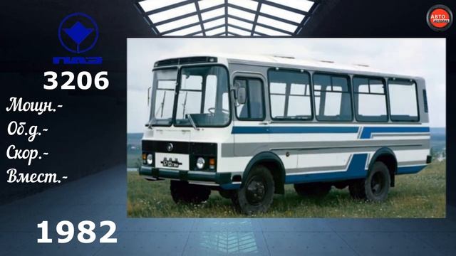 ?Эволюция ПАЗ|PAZ Evolution|Все модели ПАЗ (1952-2021)Эволюция#17 смотреть онлайн