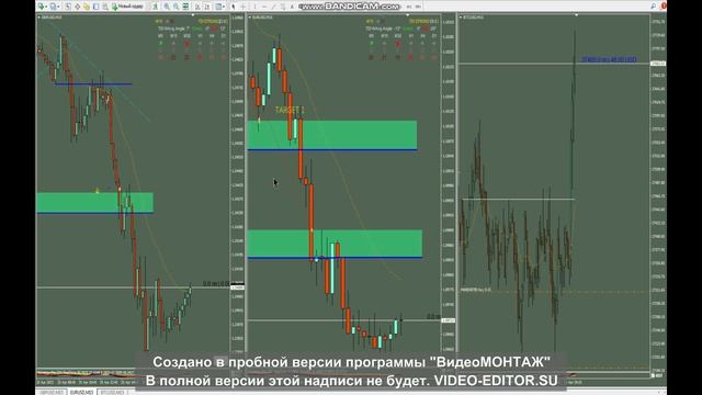 Форекс подведение итогов по торговле 25.04.2023  АНТОНRUZ