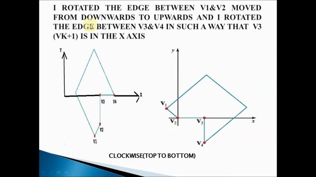 SPLITTING OF CONCAVE POLYGON USING ROTATIONAL METHOD EXPLAINED (EASY WAY) смотреть онлайн