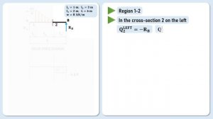 How to Determine Bending Moment and Shear Force Diagrams for a Beam Under Triangular Load