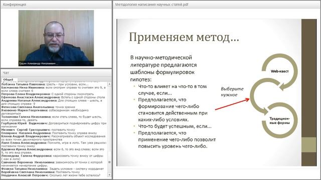 Методология написания научных статей. Часть первая